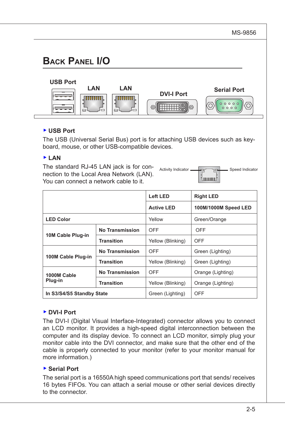 Back panel i/o, Back panel i/o -5, Anel | MSI I3-945GSE User Manual | Page 23 / 63