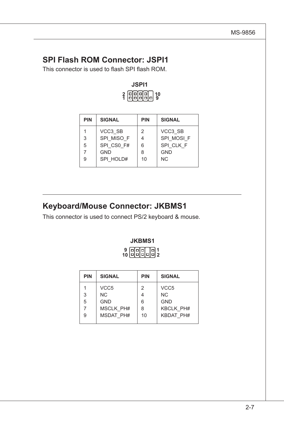 Spi flash rom connector: jspi1, Keyboard/mouse connector: jkbms1 | MSI I3-945GSE User Manual | Page 25 / 63