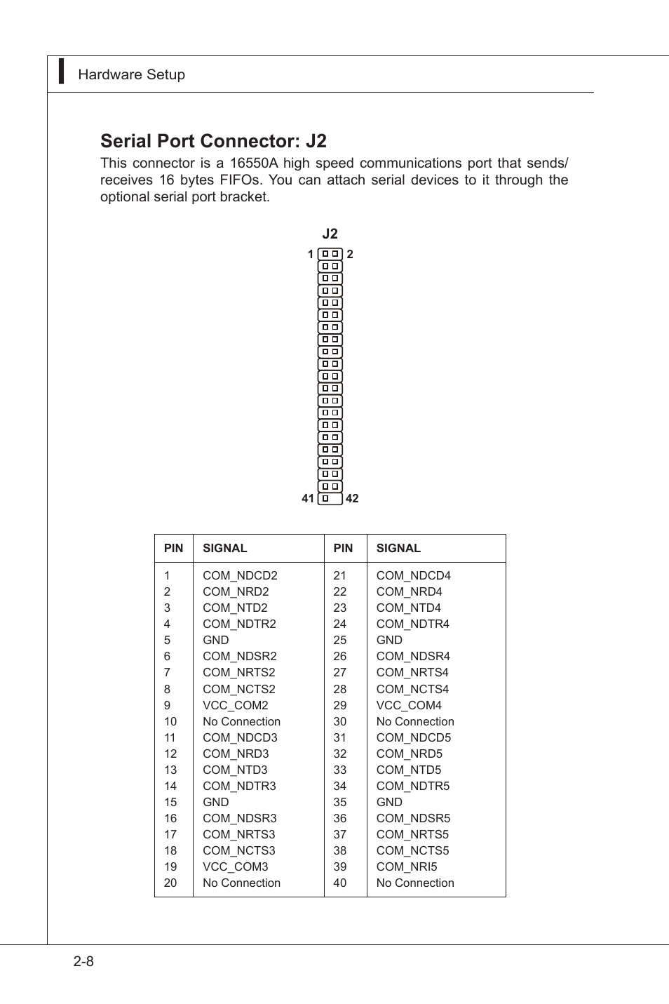 Serial port connector: j2 | MSI I3-945GSE User Manual | Page 26 / 63