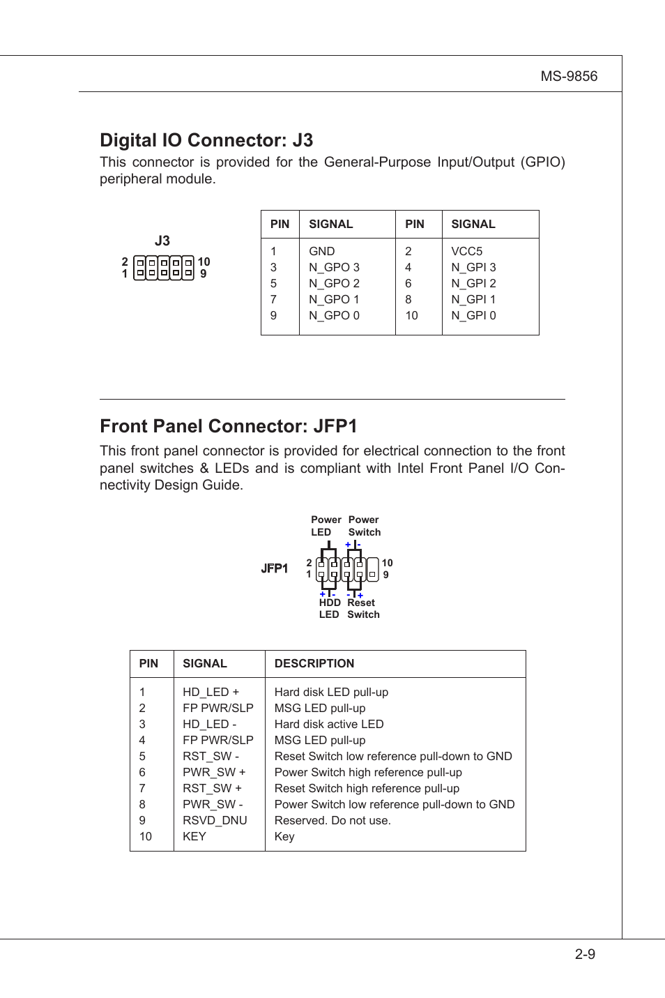 Digital io connector: j3, Front panel connector: jfp1 | MSI I3-945GSE User Manual | Page 27 / 63