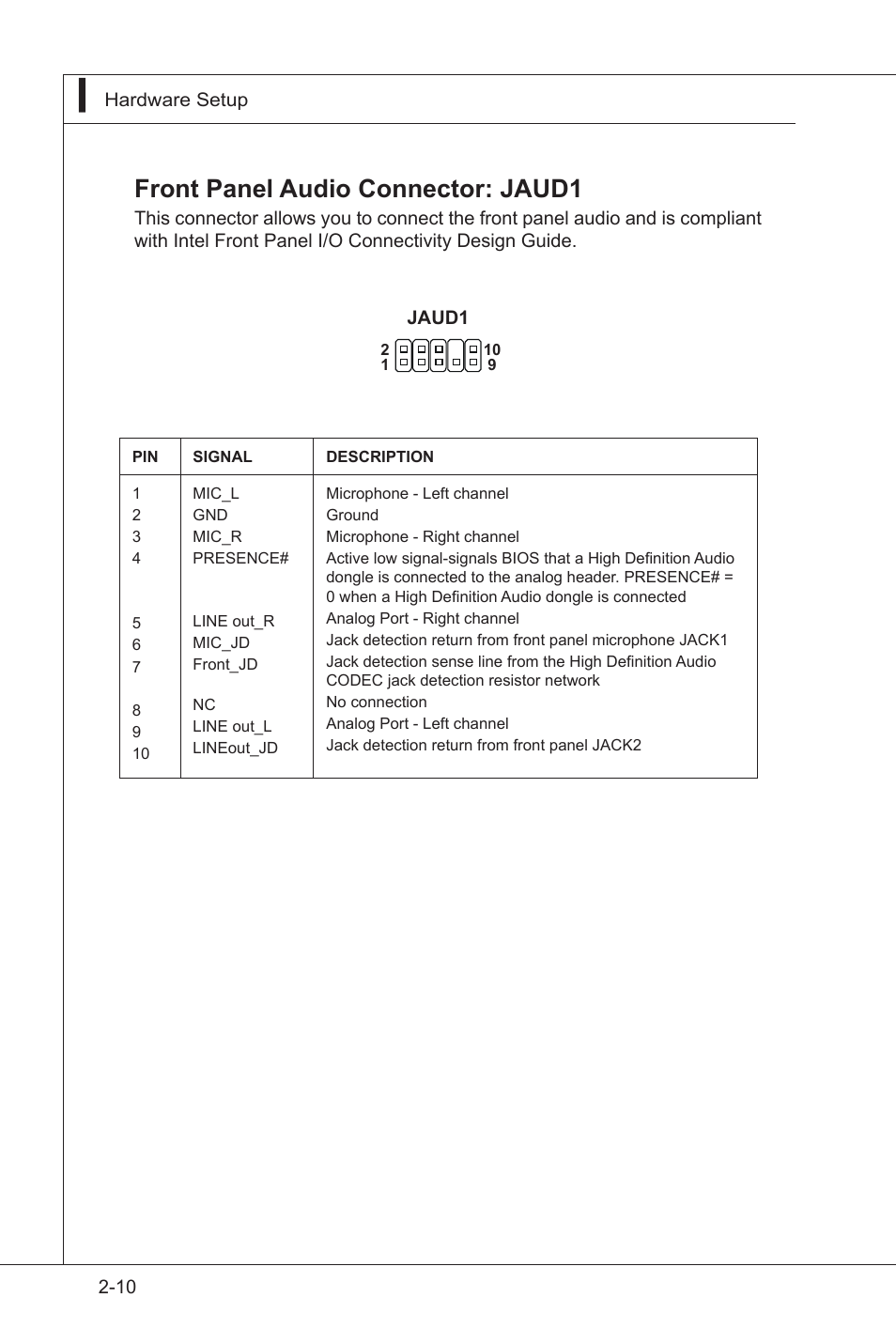 Front panel audio connector: jaud1 | MSI I3-945GSE User Manual | Page 28 / 63