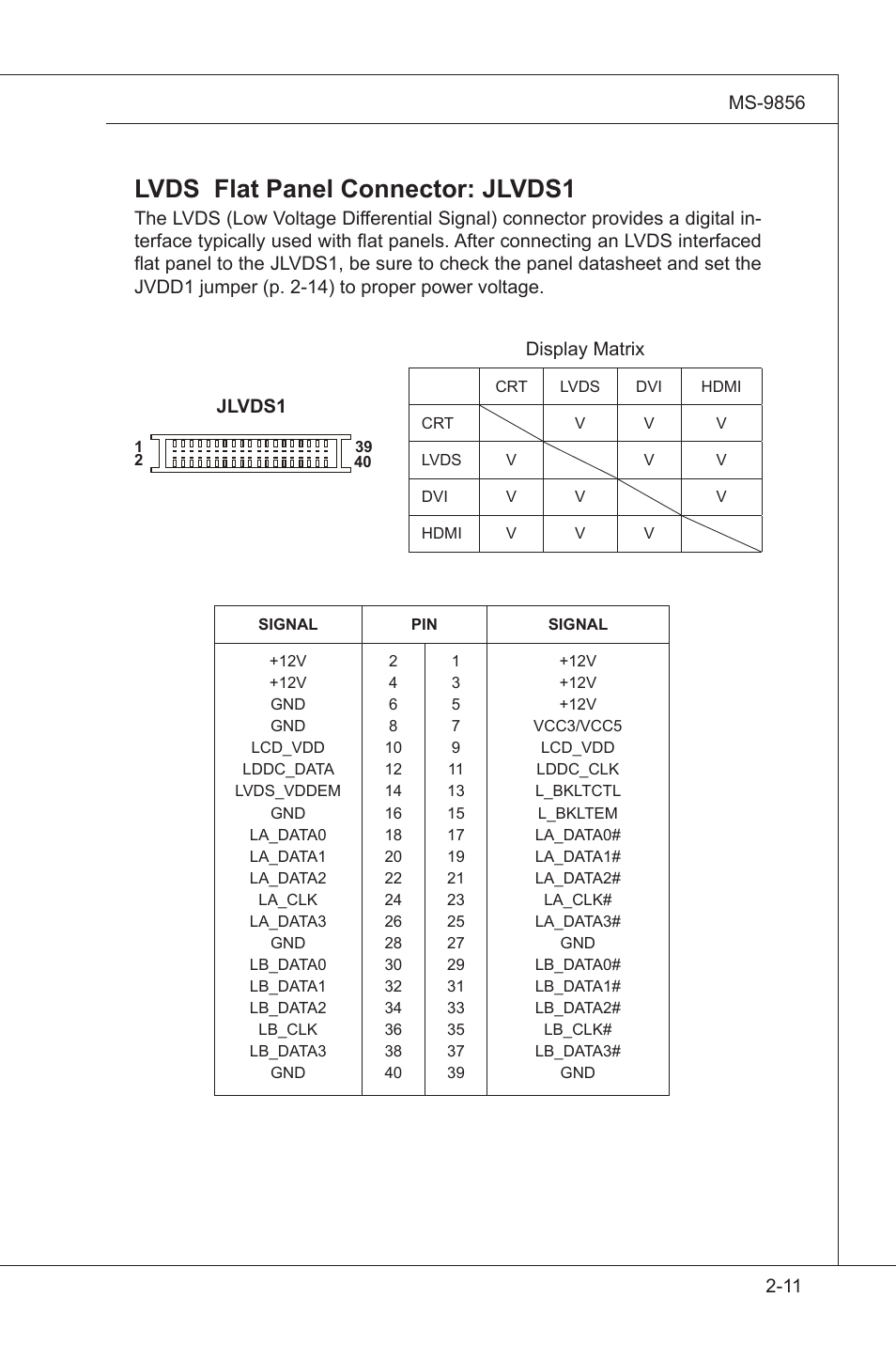 Lvds flat panel connector: jlvds1 | MSI I3-945GSE User Manual | Page 29 / 63