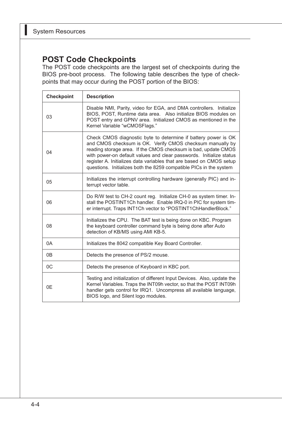 Post code checkpoints | MSI I3-945GSE User Manual | Page 58 / 63