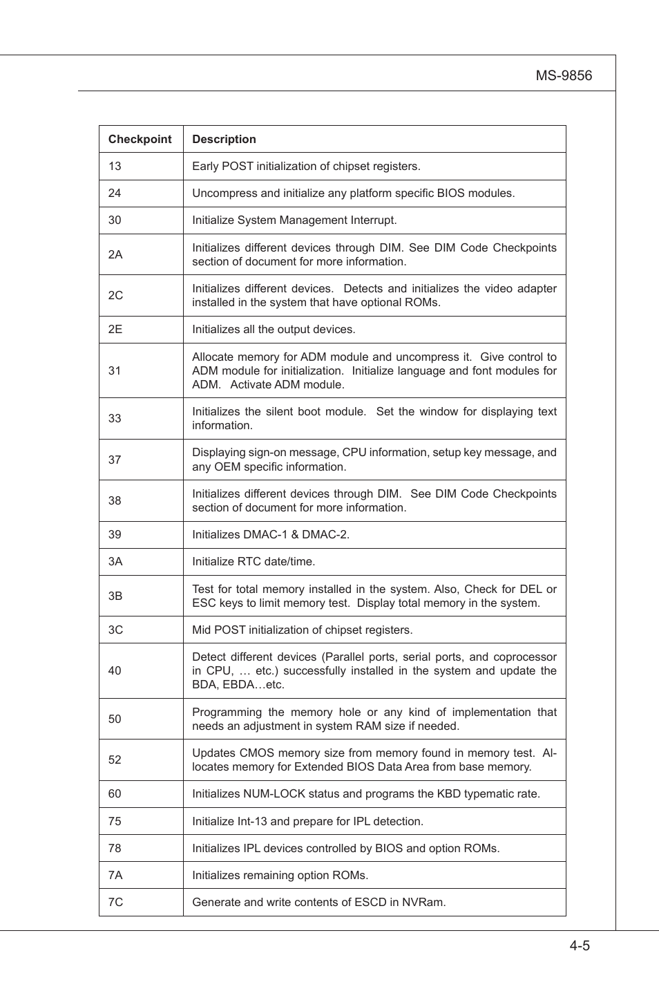 MSI I3-945GSE User Manual | Page 59 / 63