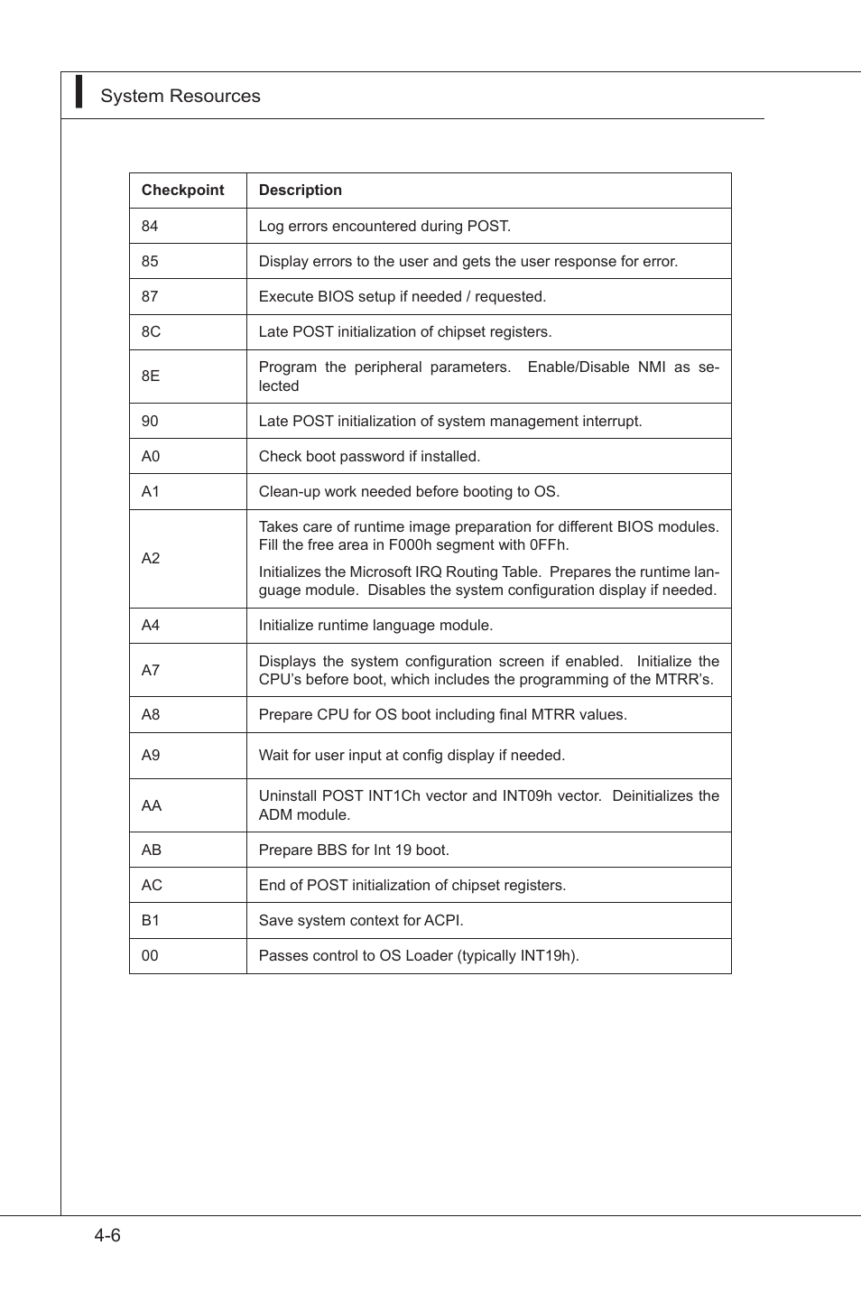 MSI I3-945GSE User Manual | Page 60 / 63