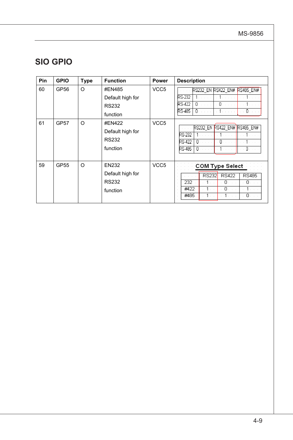 Sio gpio | MSI I3-945GSE User Manual | Page 63 / 63