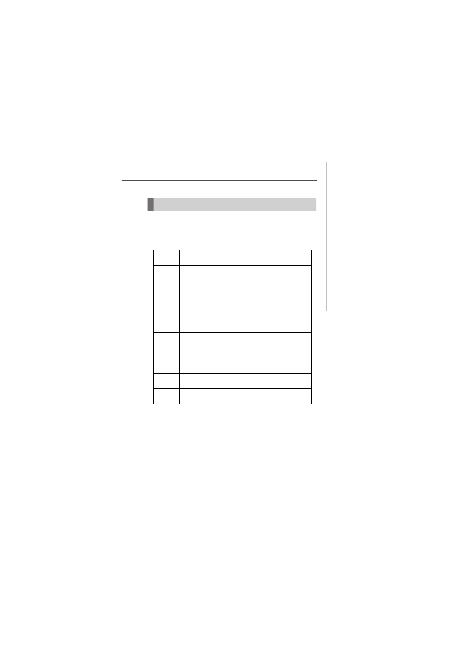 Ami post code | MSI Fuzzy RS690E User Manual | Page 63 / 70