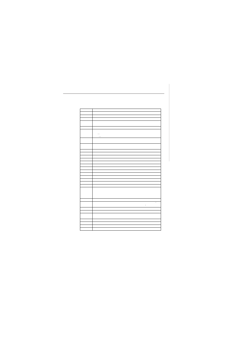 MSI Fuzzy RS690E User Manual | Page 65 / 70