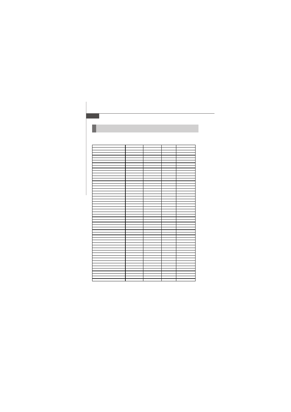 Resource list, Sb600 gpio config | MSI Fuzzy RS690E User Manual | Page 66 / 70