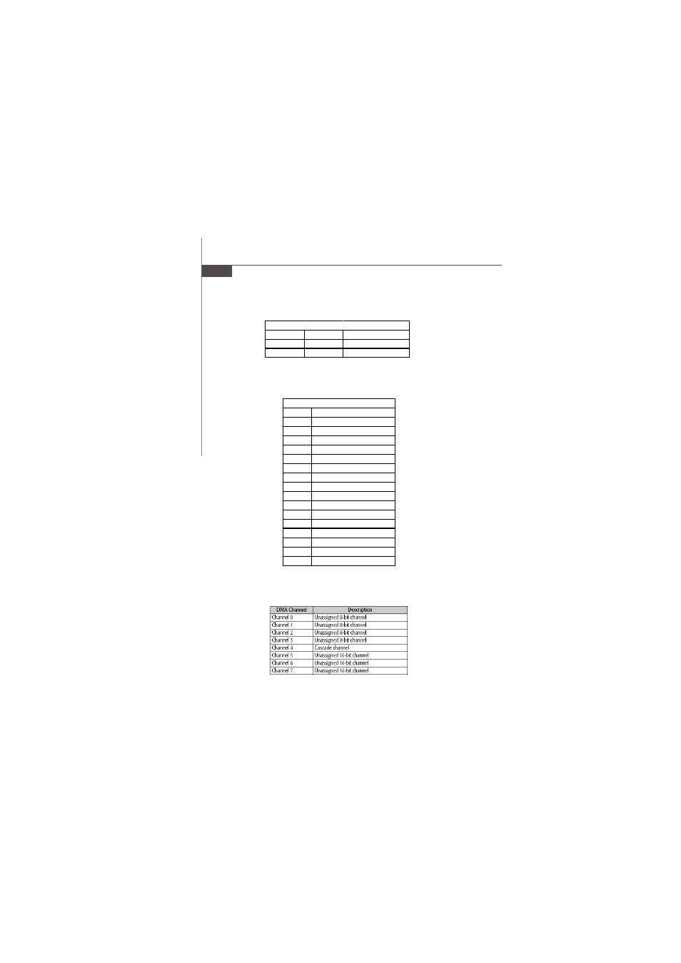 MSI Fuzzy RS690E User Manual | Page 70 / 70