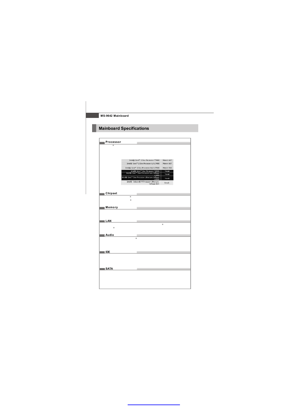 Mainboard specifications | MSI Fuzzy 945GME2 V4.0 User Manual | Page 10 / 78