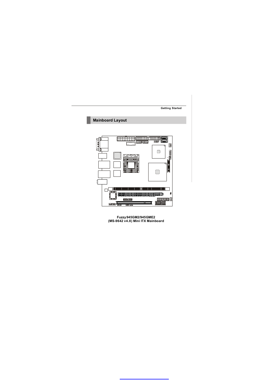 Mainboard layout | MSI Fuzzy 945GME2 V4.0 User Manual | Page 13 / 78
