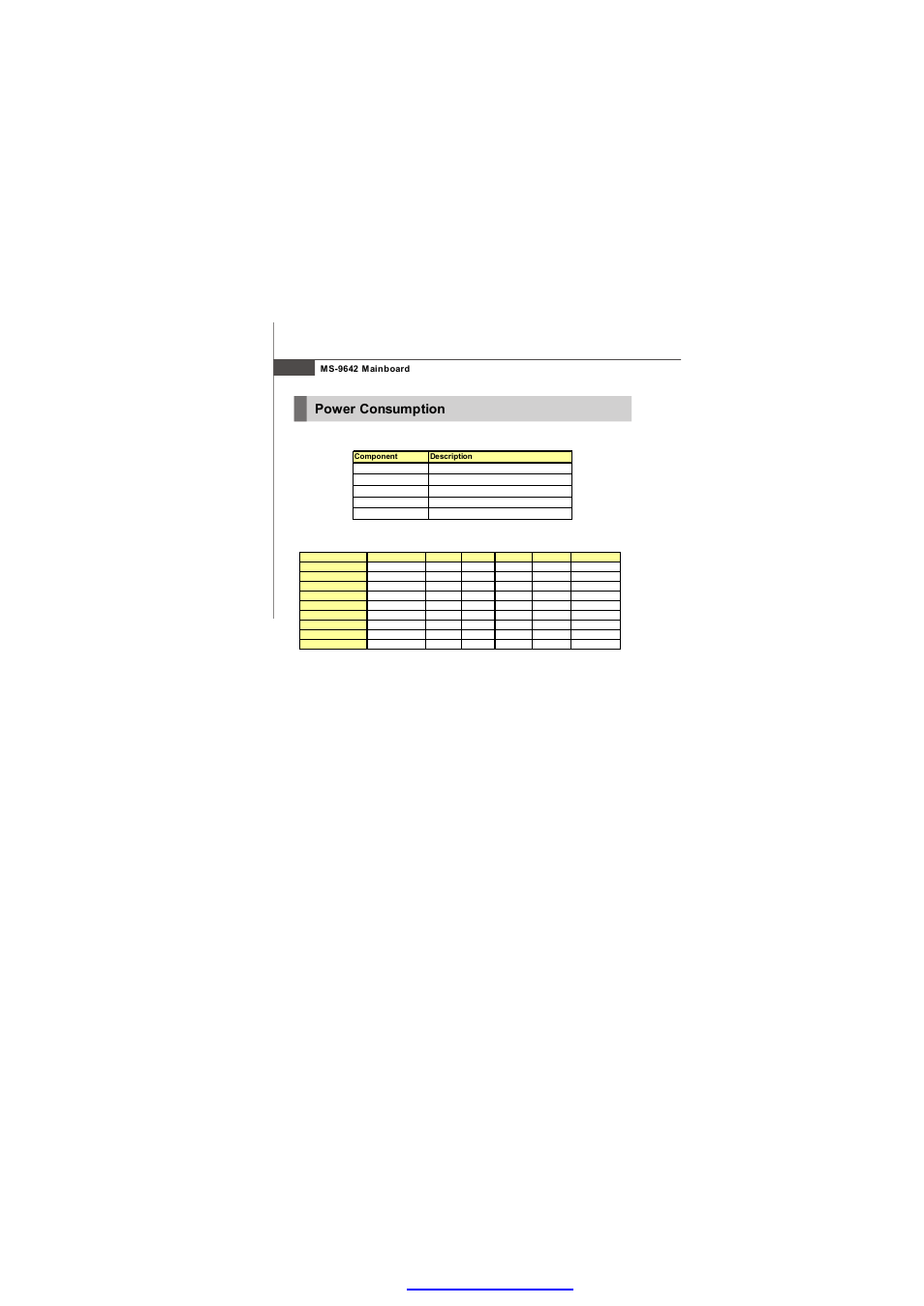 Power consumption | MSI Fuzzy 945GME2 V4.0 User Manual | Page 16 / 78