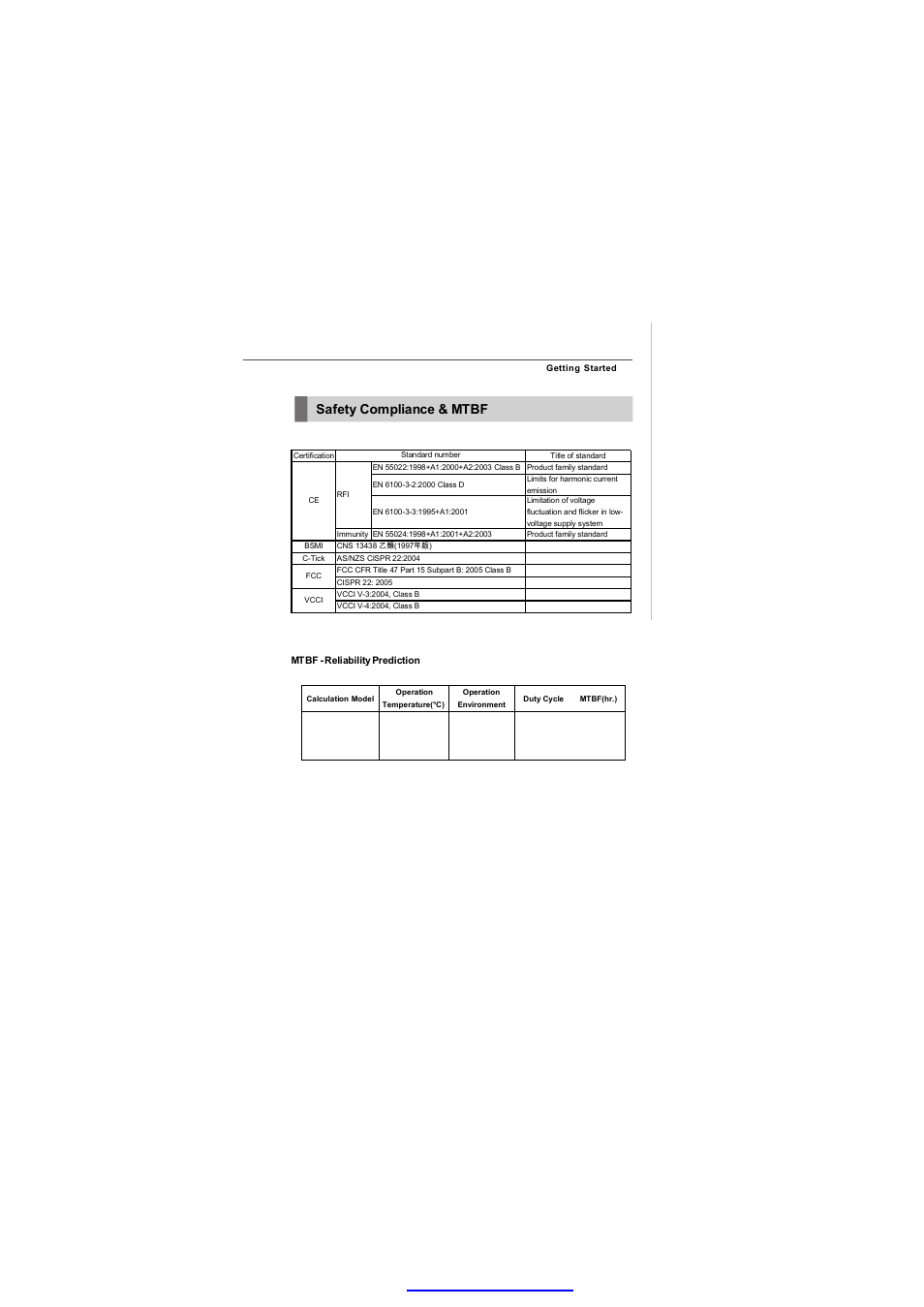 Safety compliance & mtbf | MSI Fuzzy 945GME2 V4.0 User Manual | Page 17 / 78