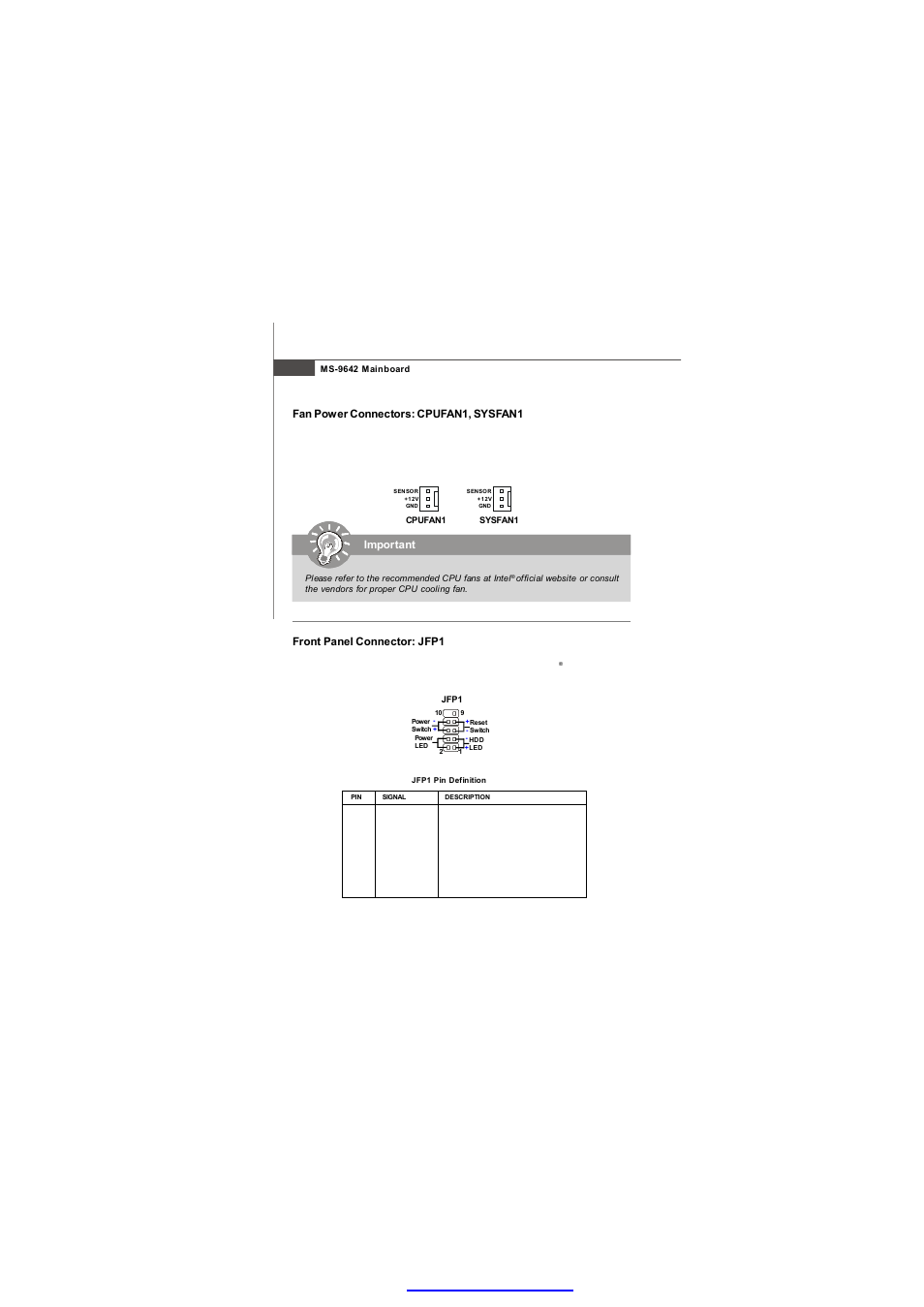 Front panel connector: jfp1, Fan power connectors: cpufan1, sysfan1, Important | MSI Fuzzy 945GME2 V4.0 User Manual | Page 30 / 78