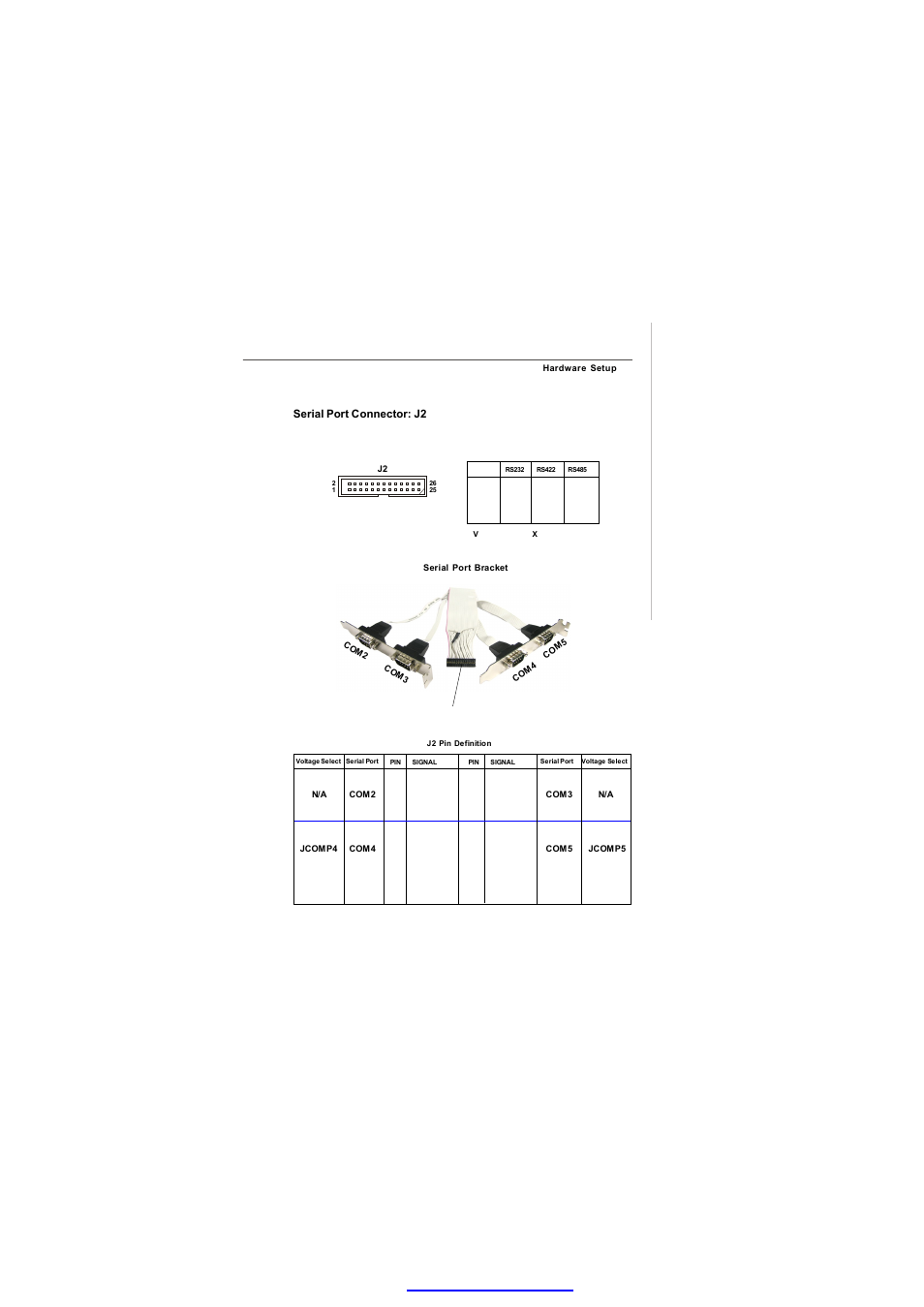 Serial port connector: j2 | MSI Fuzzy 945GME2 V4.0 User Manual | Page 31 / 78