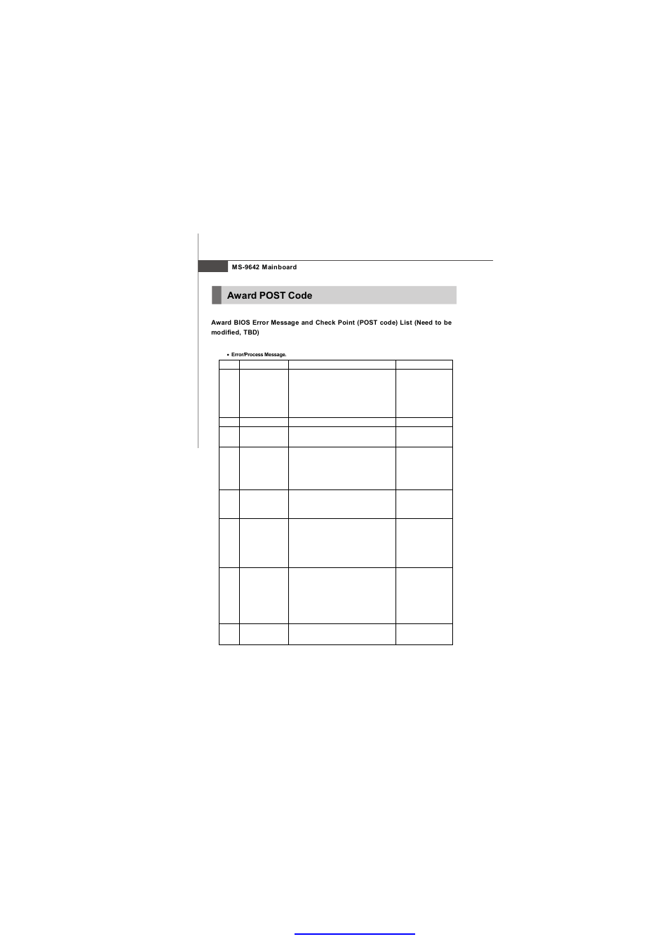 Award post code | MSI Fuzzy 945GME2 V4.0 User Manual | Page 62 / 78