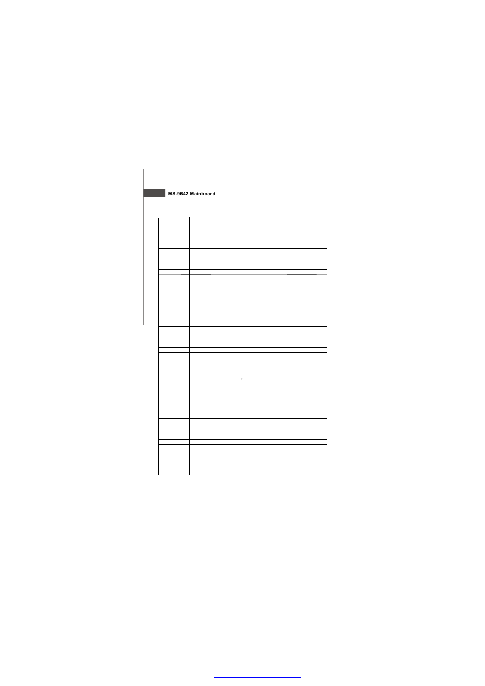 MSI Fuzzy 945GME2 V4.0 User Manual | Page 64 / 78