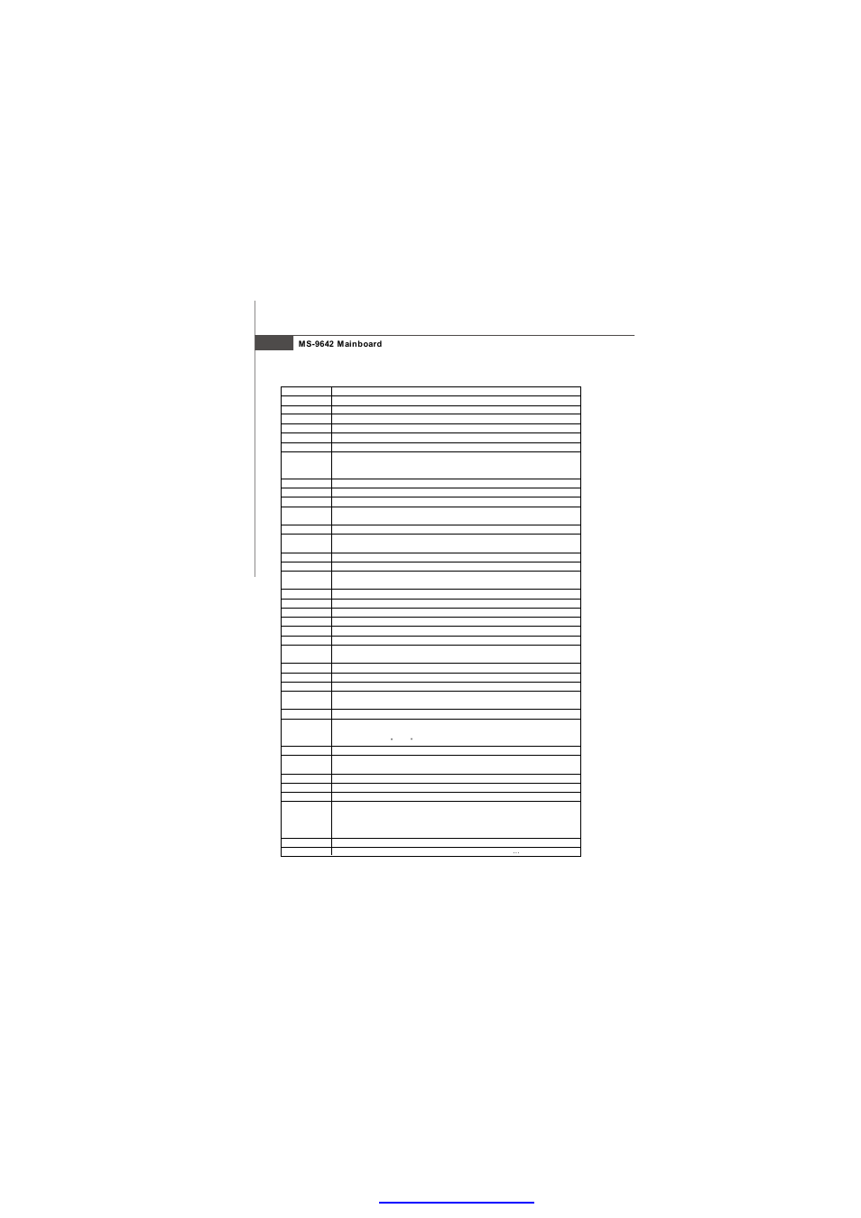 MSI Fuzzy 945GME2 V4.0 User Manual | Page 66 / 78