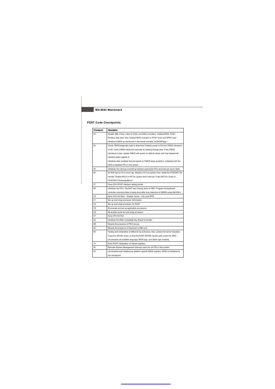 MSI Fuzzy 945GME2 V4.0 User Manual | Page 70 / 78