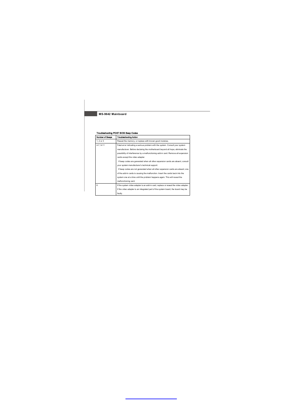 MSI Fuzzy 945GME2 V4.0 User Manual | Page 74 / 78