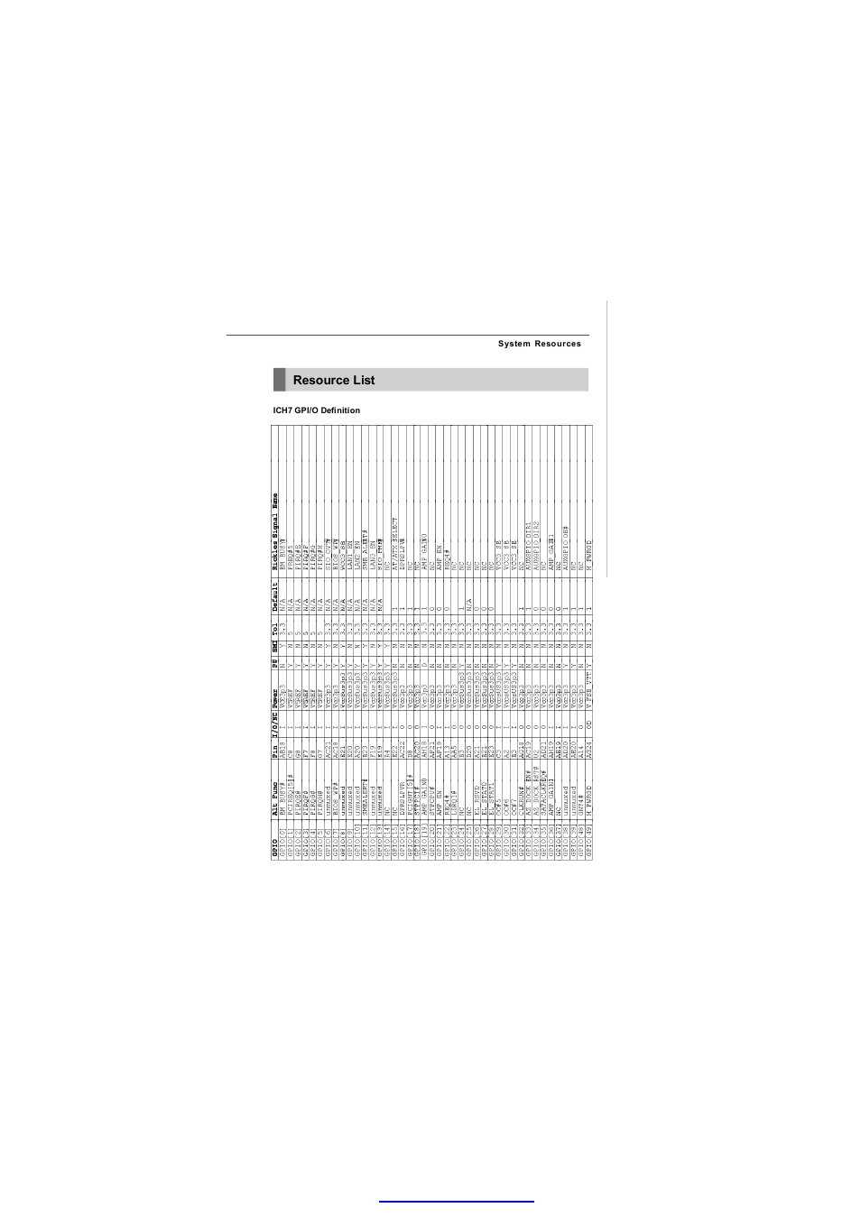 MSI Fuzzy 945GME2 V4.0 User Manual | Page 75 / 78