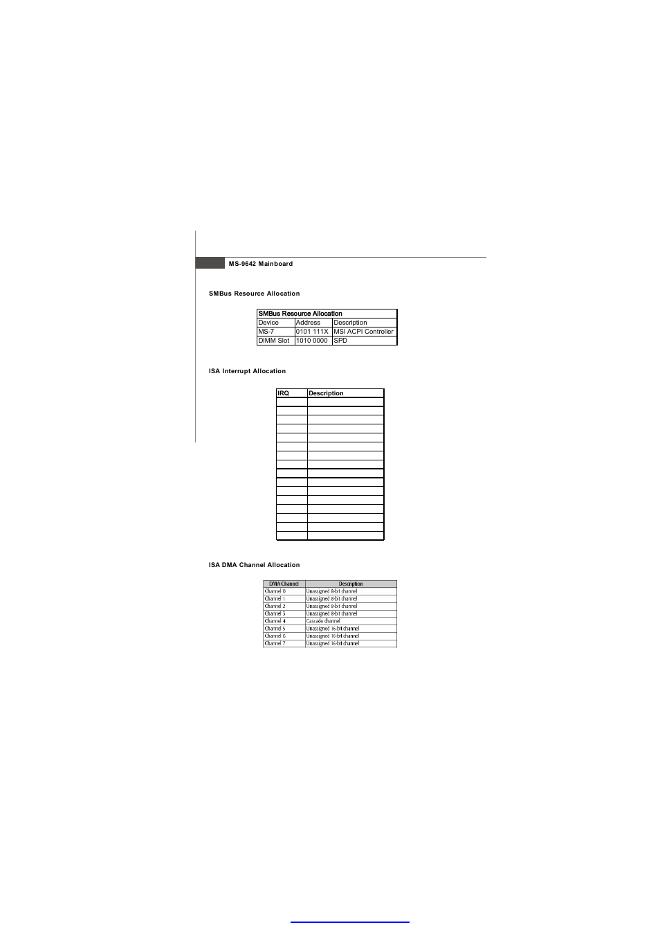 MSI Fuzzy 945GME2 V4.0 User Manual | Page 78 / 78