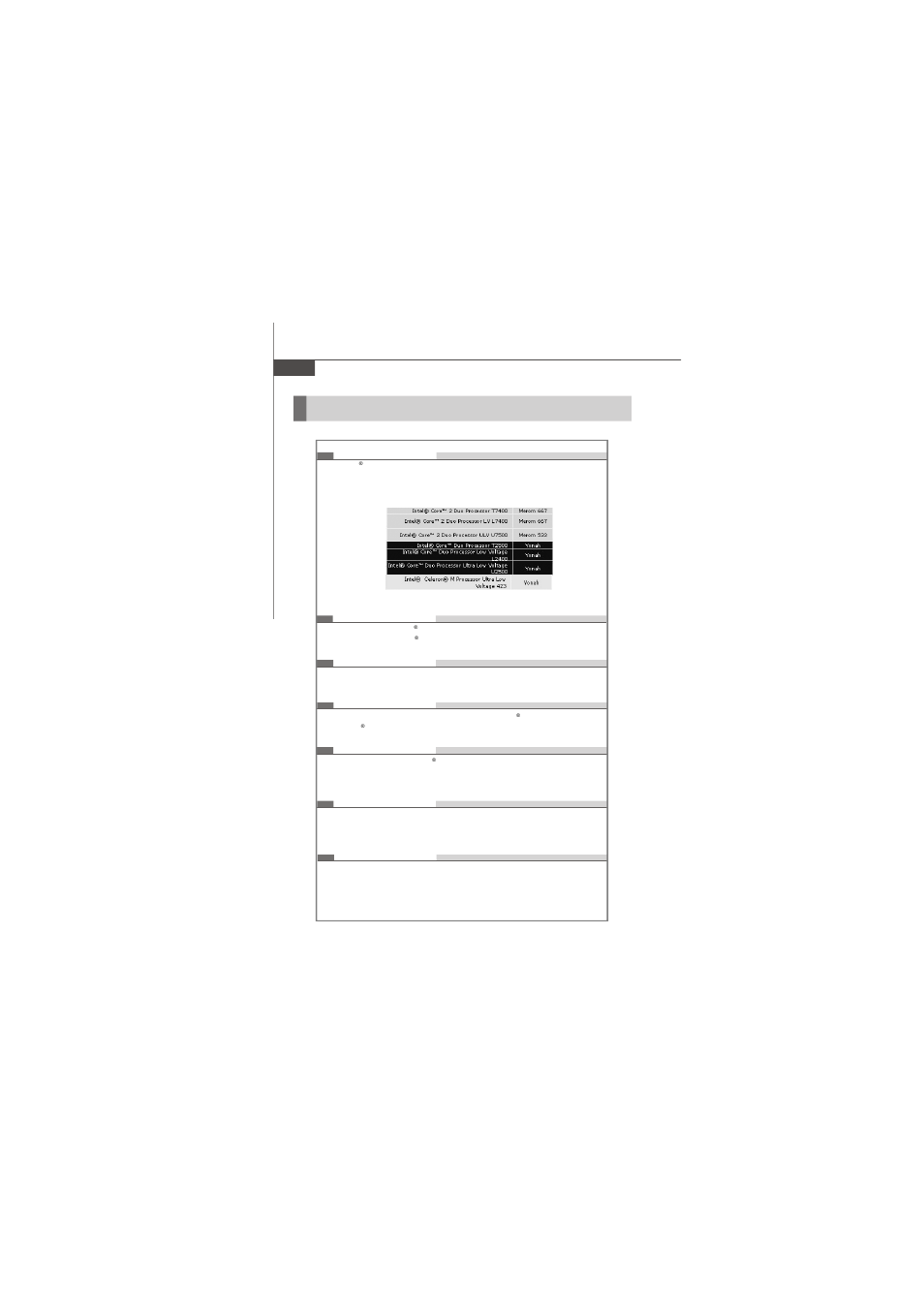 Mainboard specifications | MSI Fuzzy 945GME2 V1.1 User Manual | Page 10 / 79