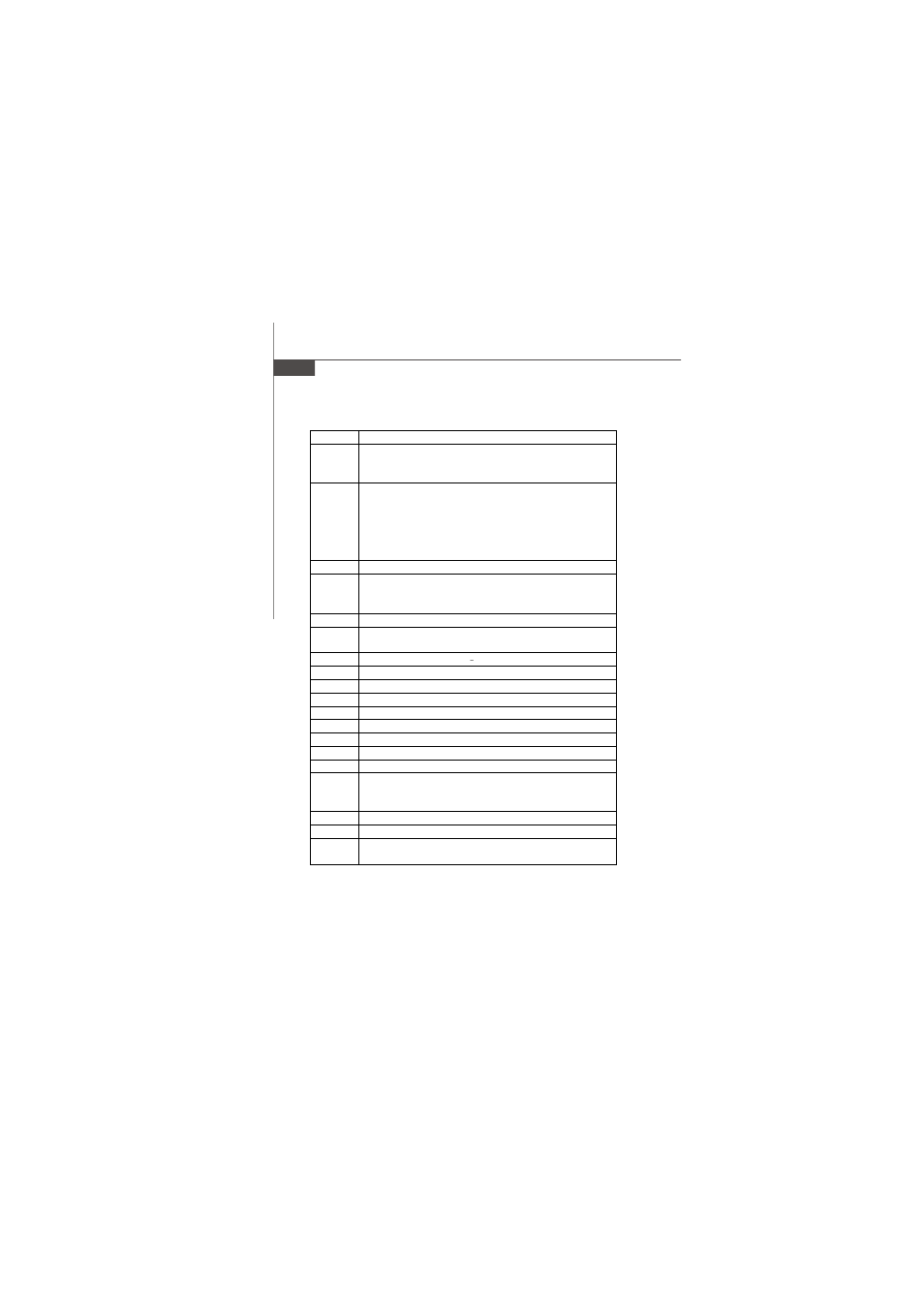 MSI Fuzzy 945GME2 V1.1 User Manual | Page 70 / 79