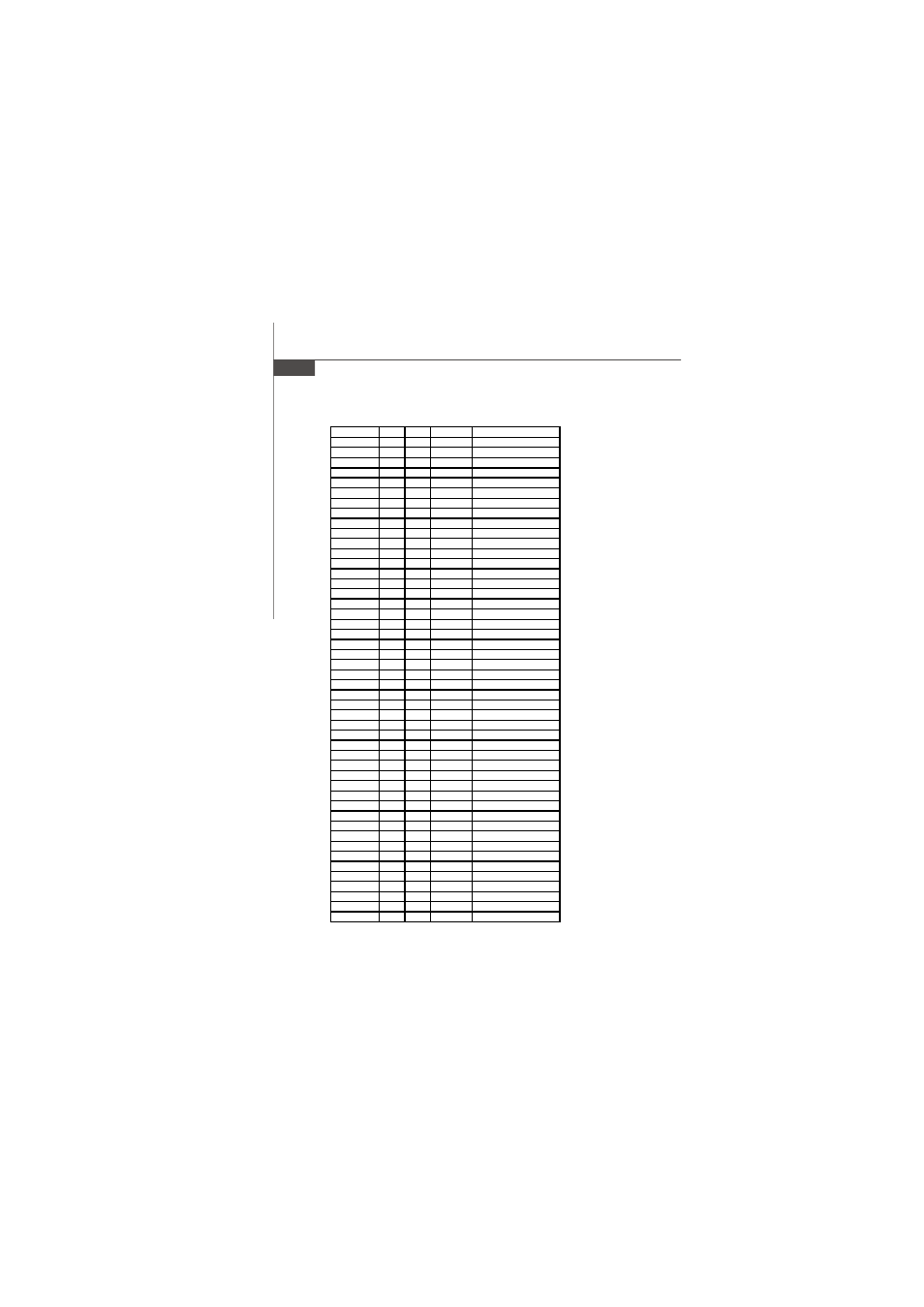 MSI Fuzzy 945GME2 V1.1 User Manual | Page 76 / 79