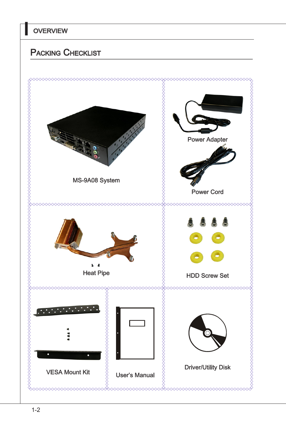 MSI MS-9A08 User Manual | Page 12 / 72