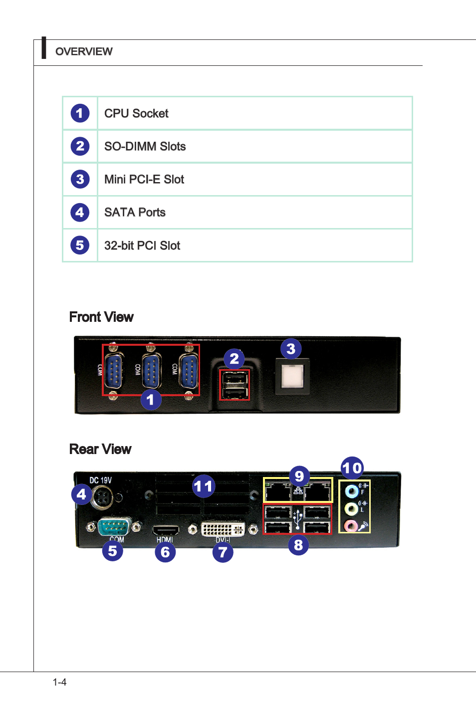 MSI MS-9A08 User Manual | Page 14 / 72