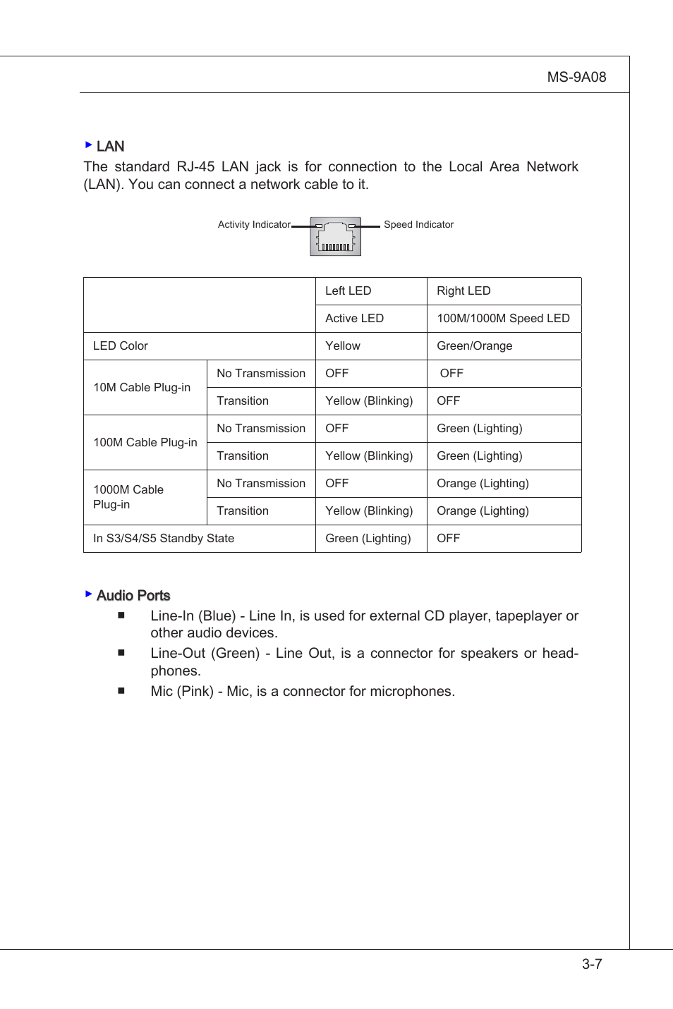 MSI MS-9A08 User Manual | Page 39 / 72