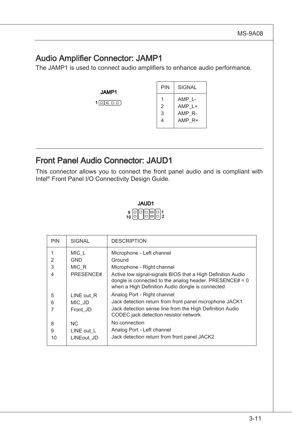 Audio amplifier connector: jamp1, Front panel audio connector: jaud1 | MSI MS-9A08 User Manual | Page 43 / 72