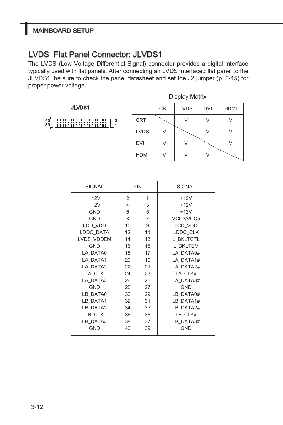 Lvds flat panel connector: jlvds1 | MSI MS-9A08 User Manual | Page 44 / 72