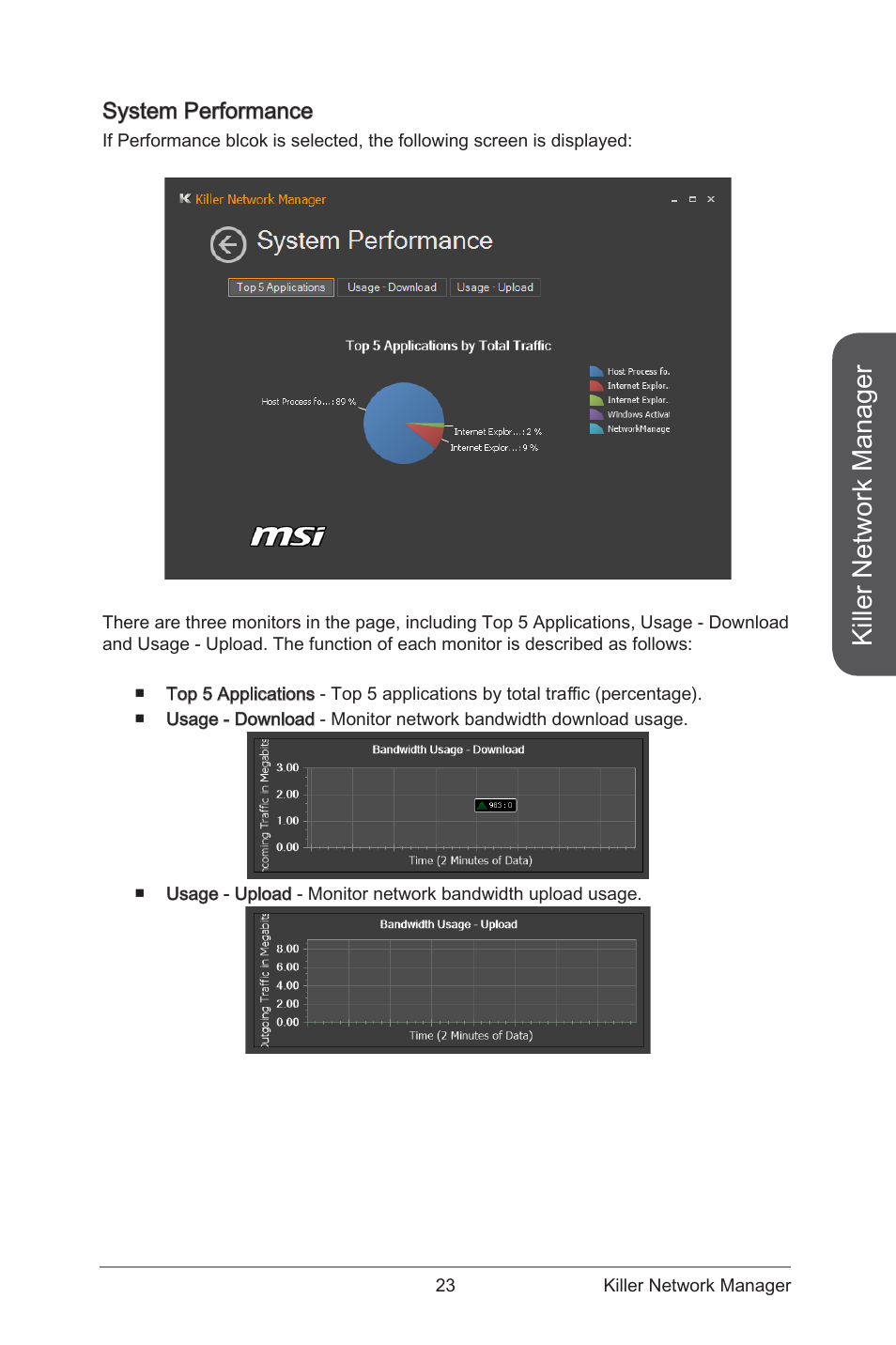 System performance, Killer network manager | MSI ATX Motherboard User Manual | Page 29 / 64