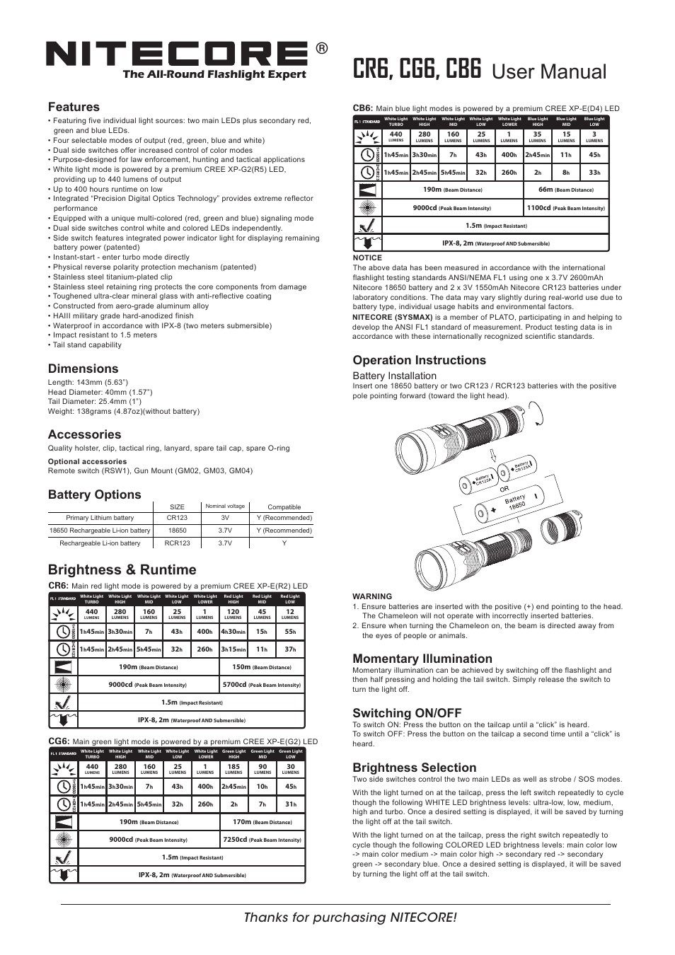 NITECORE CB6 User Manual | 2 pages