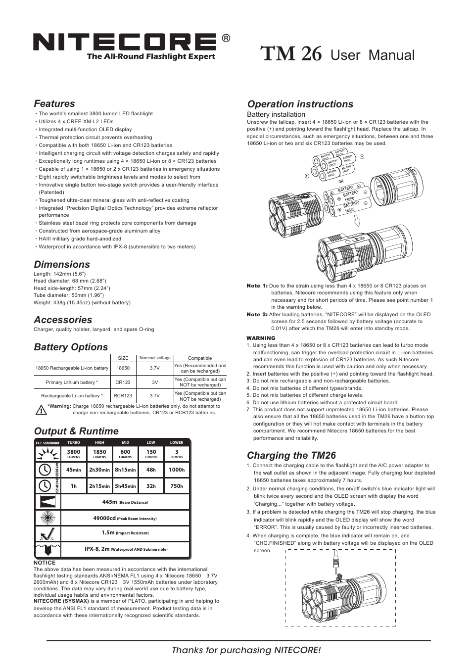 NITECORE TM26 User Manual | 2 pages