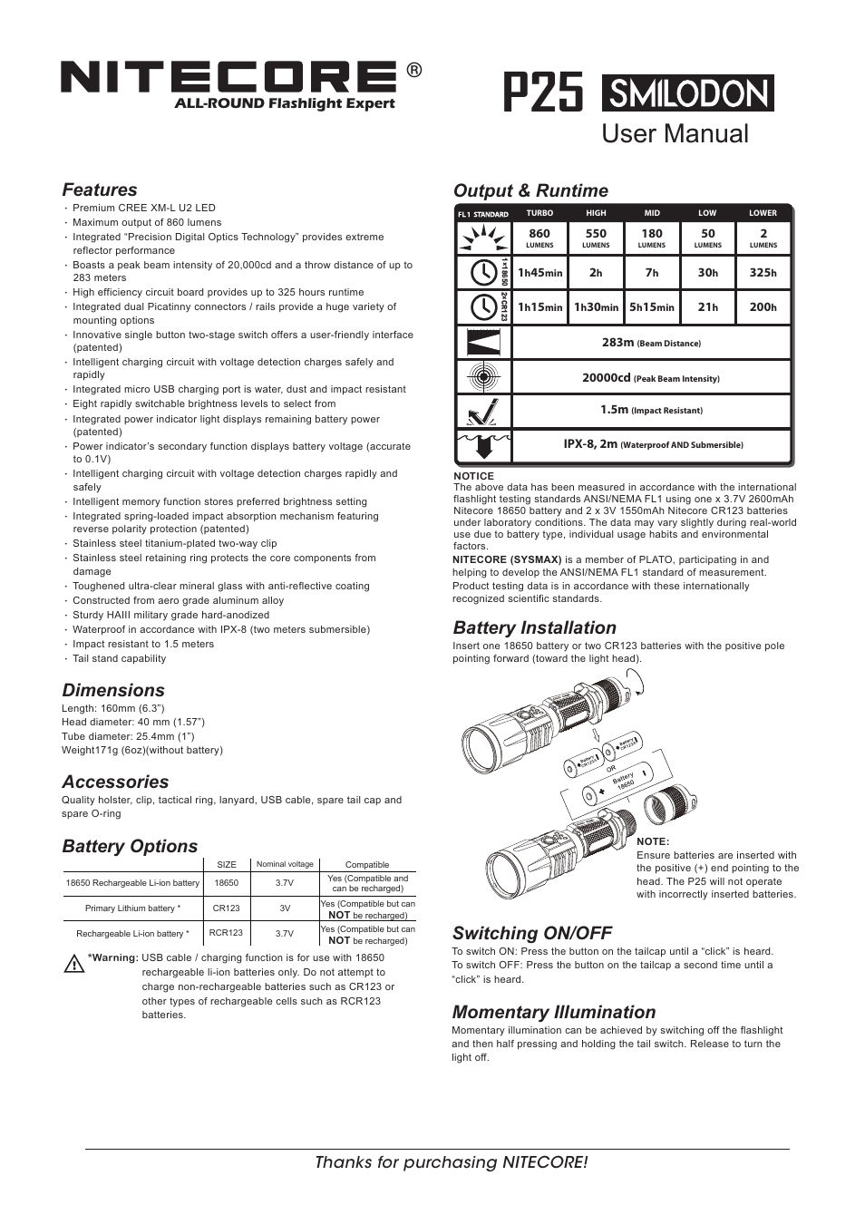 NITECORE P25 User Manual | 2 pages