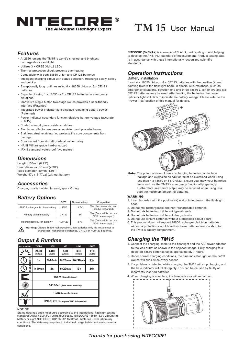 NITECORE TM15 User Manual | 2 pages