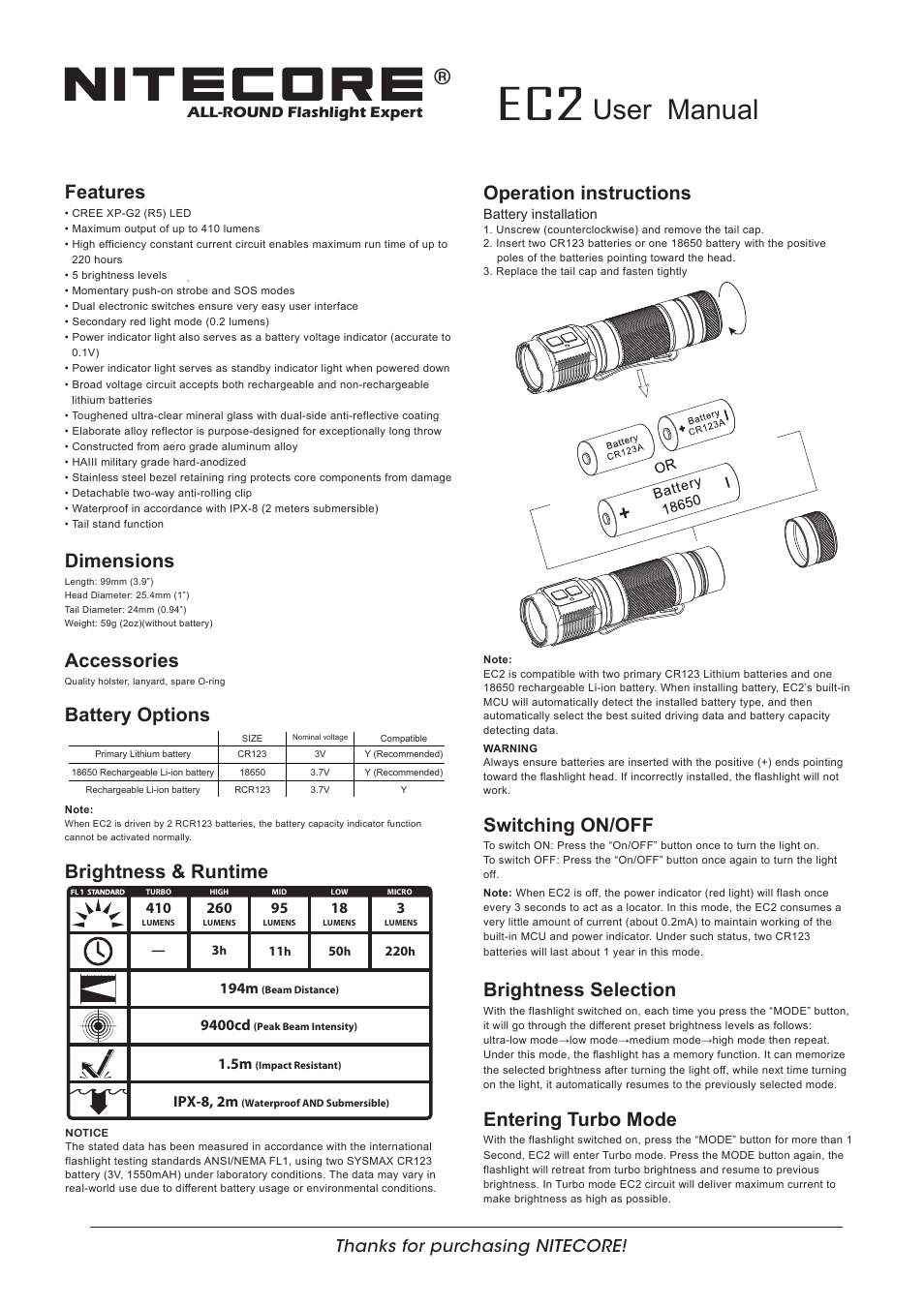 NITECORE EC2 User Manual | 2 pages