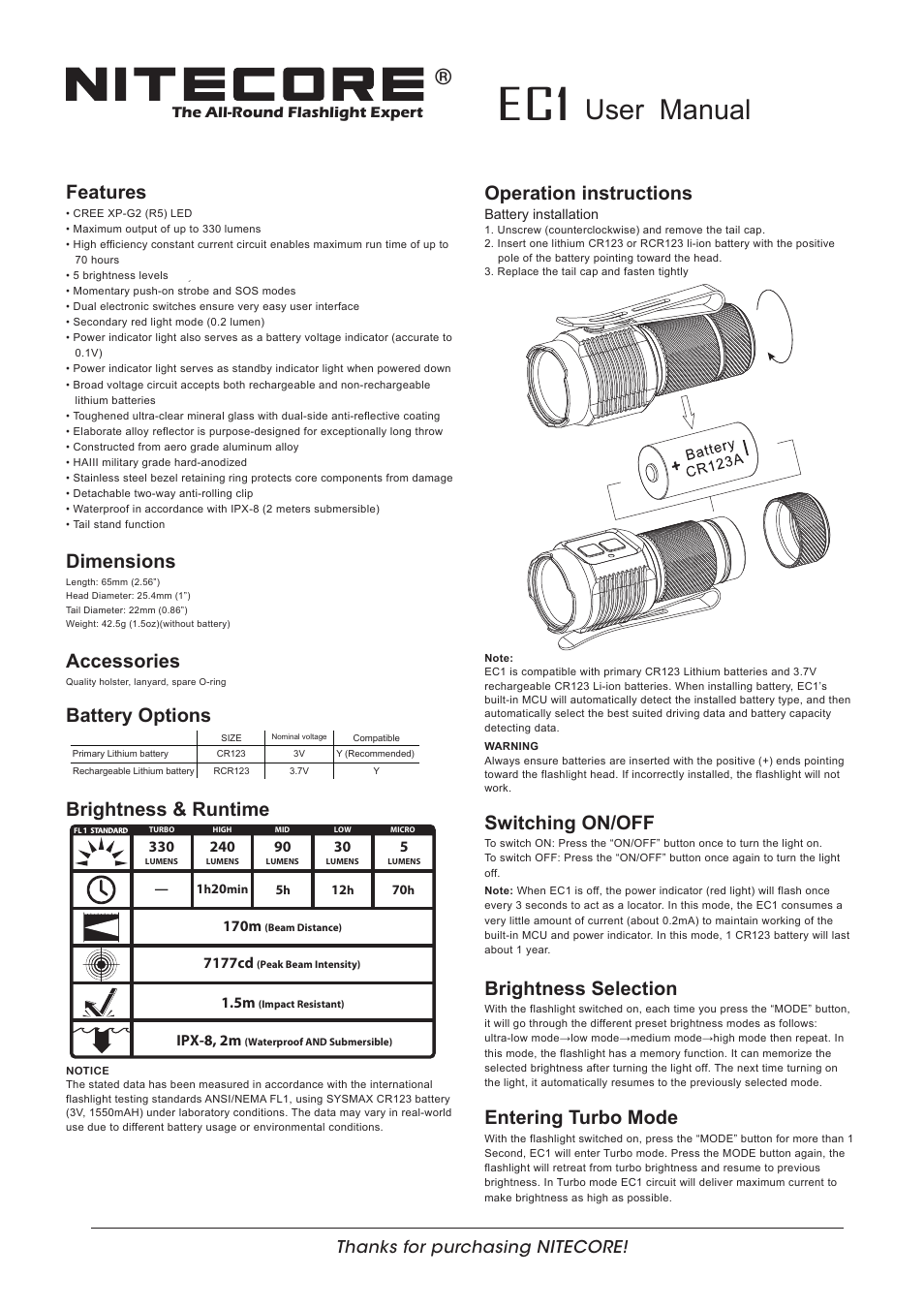 NITECORE EC1 User Manual | 2 pages