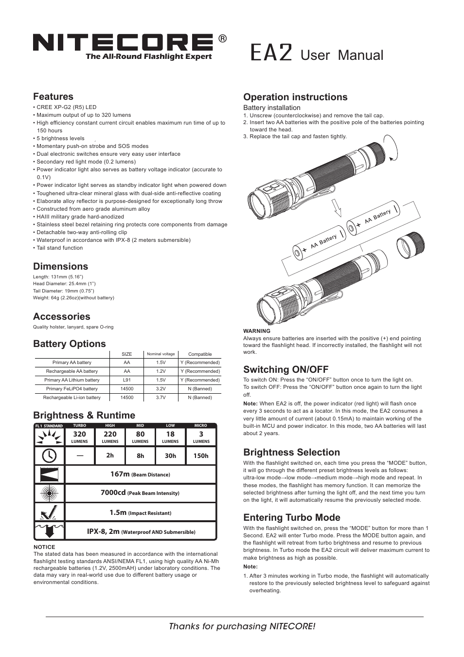 NITECORE EA2 User Manual | 2 pages