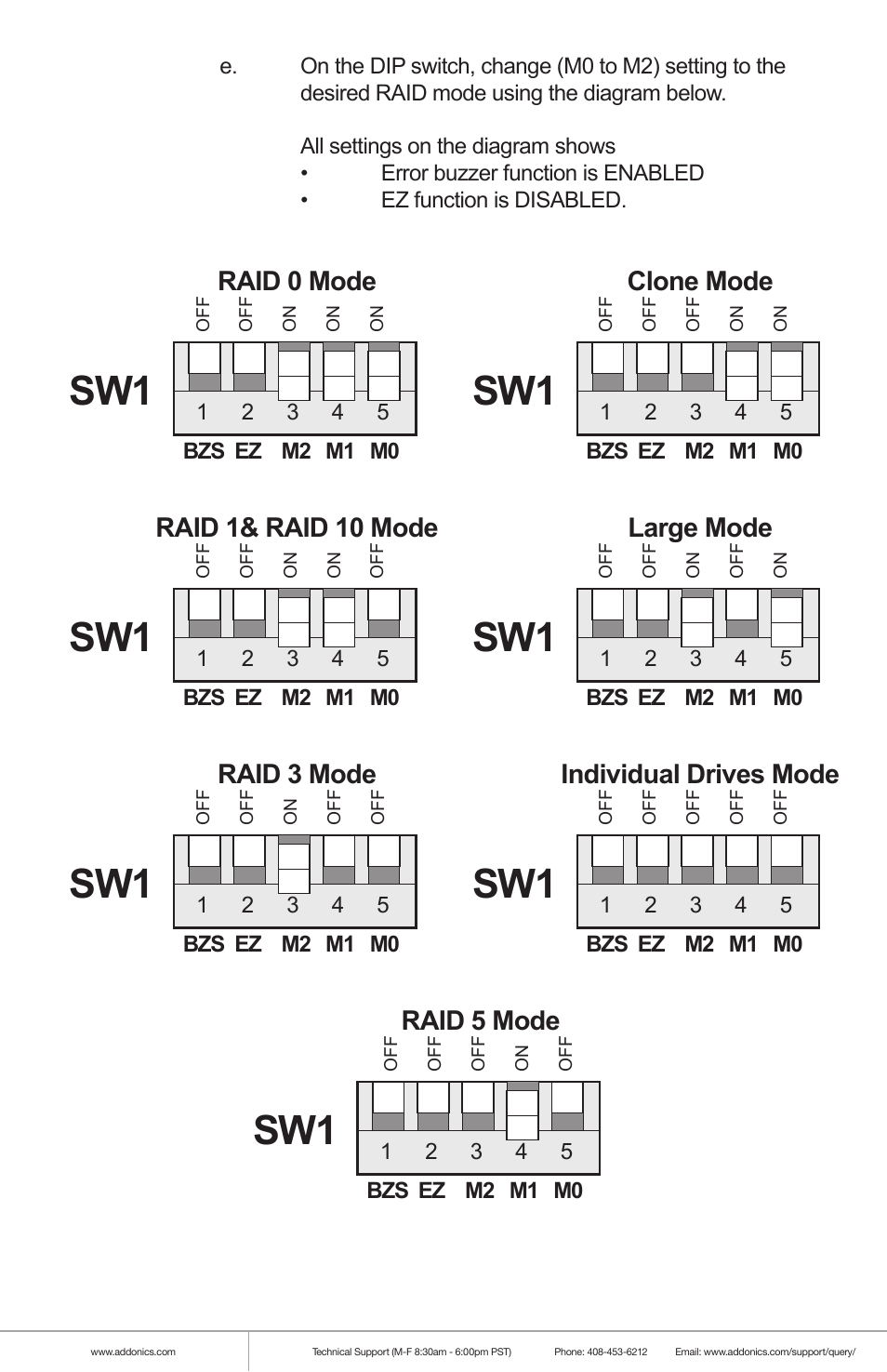 Raid 0 mode, Clone mode, Raid 1& raid 10 mode | Large mode, Raid 3 mode, Individual drives mode, Raid 5 mode | Addonics Technologies AE6CFHI User Manual | Page 6 / 8
