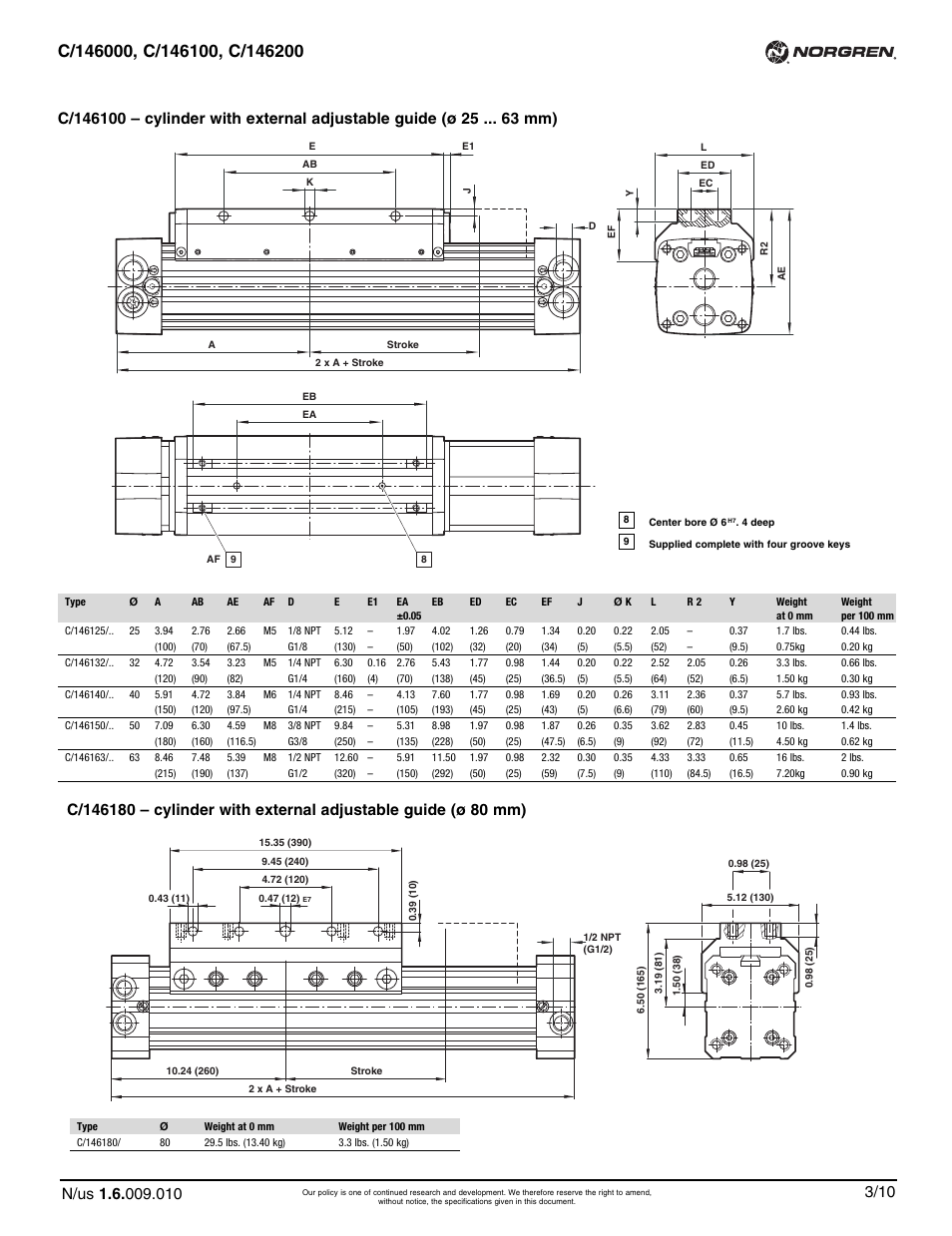 Norgren C/146200 LINTRA PLUS User Manual | Page 10 / 30