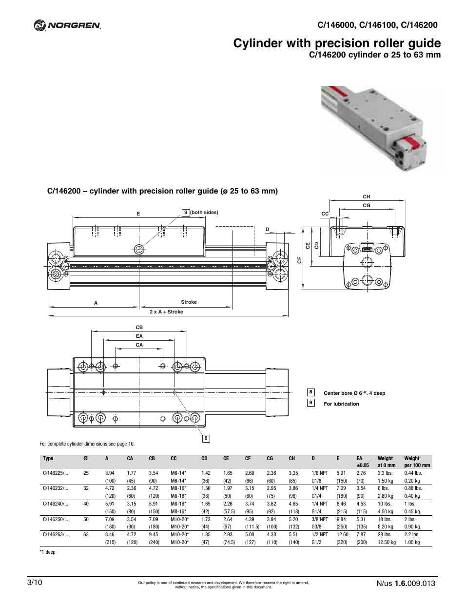 Cylinder with precision roller guide | Norgren C/146200 LINTRA PLUS User Manual | Page 13 / 30