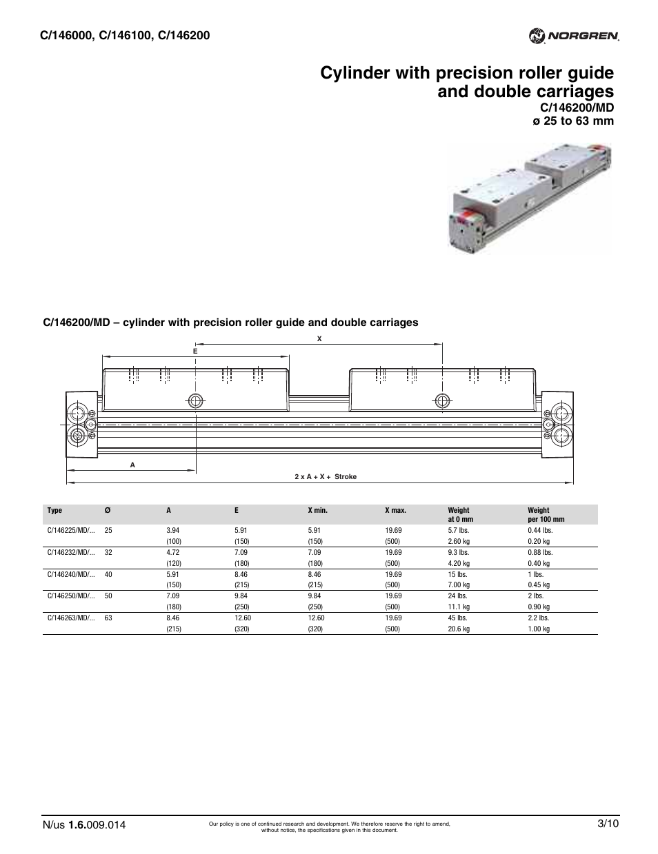 Norgren C/146200 LINTRA PLUS User Manual | Page 14 / 30