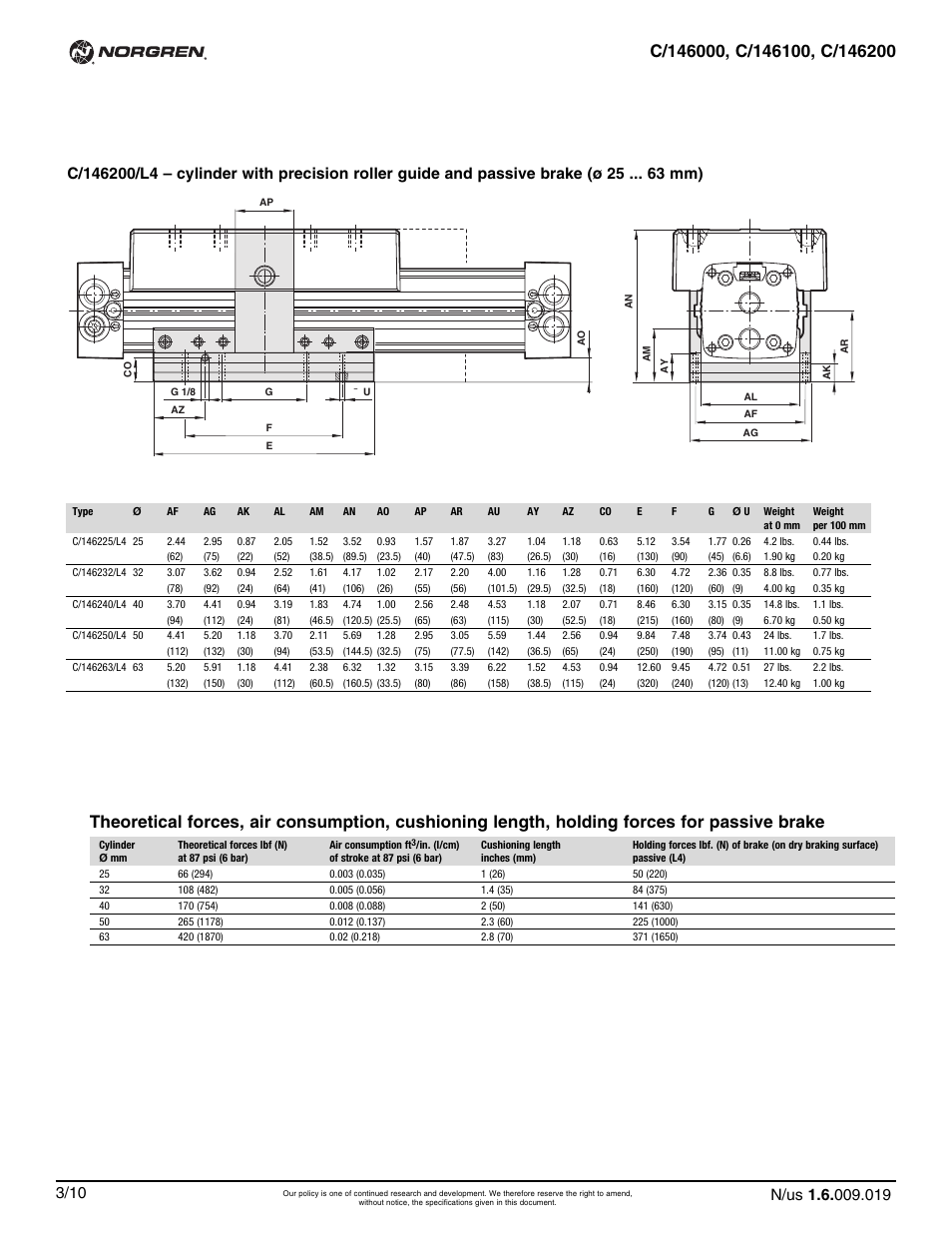 Norgren C/146200 LINTRA PLUS User Manual | Page 19 / 30