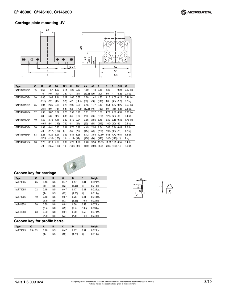 Carriage plate mounting uv groove key for carriage, Groove key for profile barrel | Norgren C/146200 LINTRA PLUS User Manual | Page 24 / 30