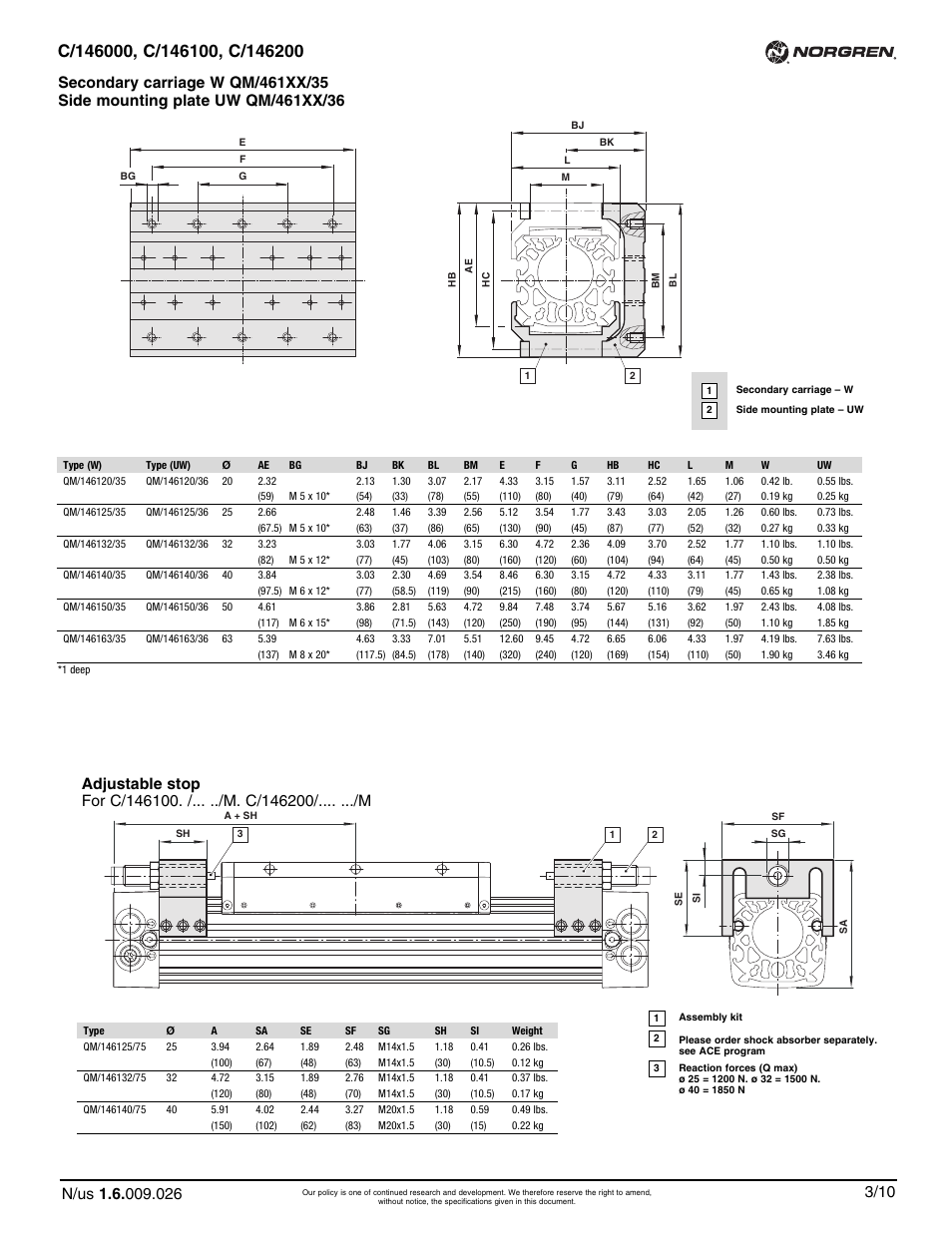 Norgren C/146200 LINTRA PLUS User Manual | Page 26 / 30